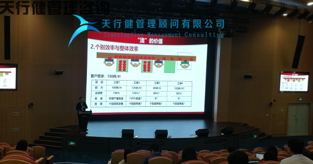 贺广州某生物制药《精益生产进阶提升训练》圆满完成