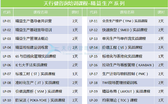 10月，广州卓越PMC管理培训课程通知
