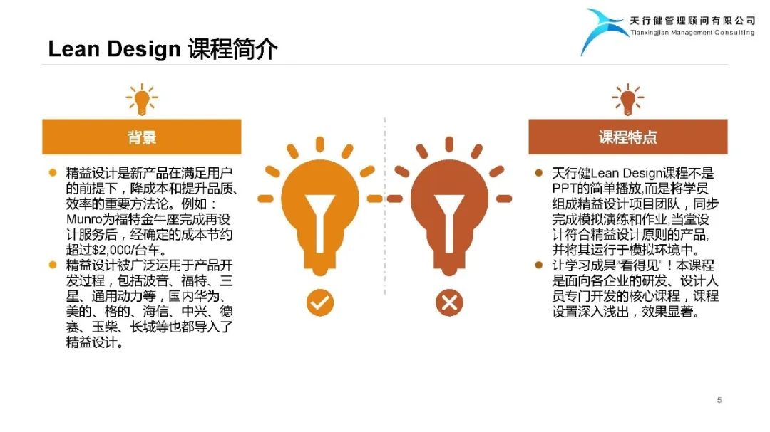 精益设计Lean Design Plan——实现爆品的阶梯