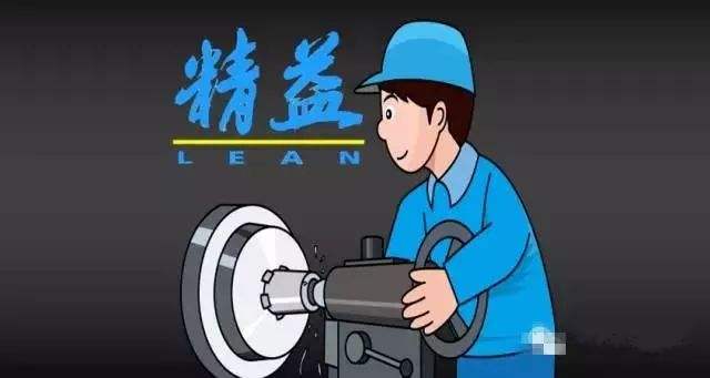 化工行业精益生产落地方案