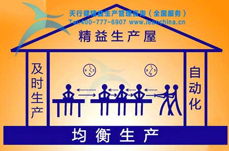 精益生产如何拯救存货资金？精益咨询公司哪家好？